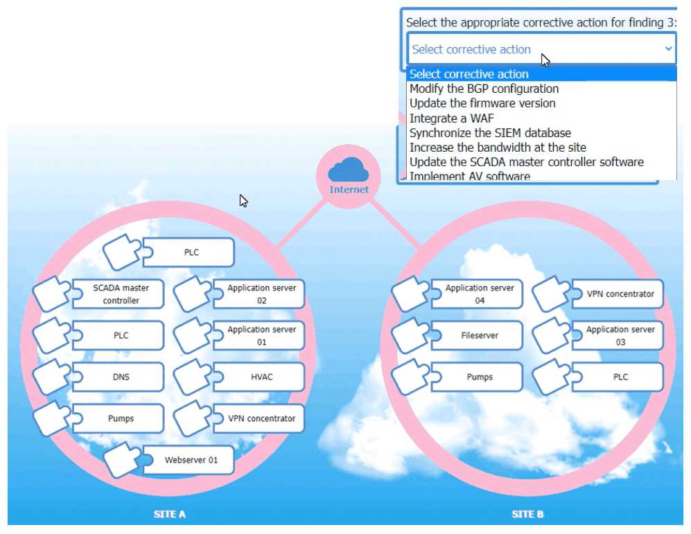 Free CAS-005 Practice Questions – 2026 Updated Security X CASP+ CAS-005 question