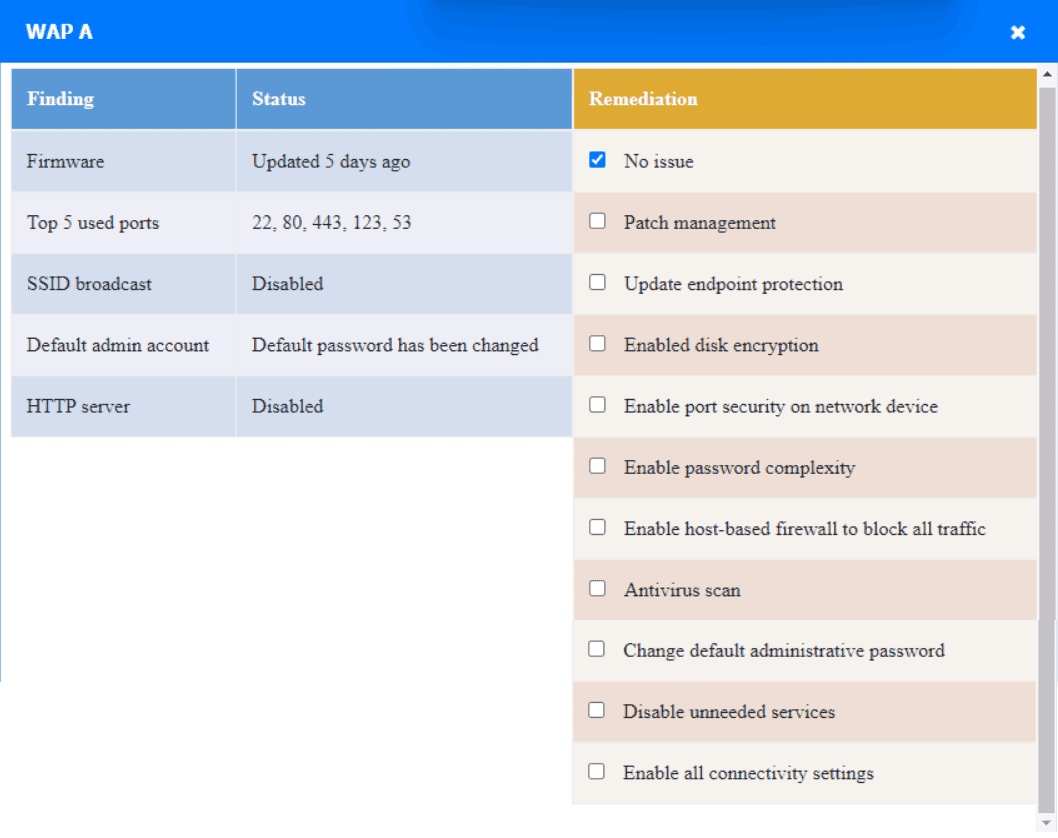 CompTIA Security X CASP+ CAS-005 question