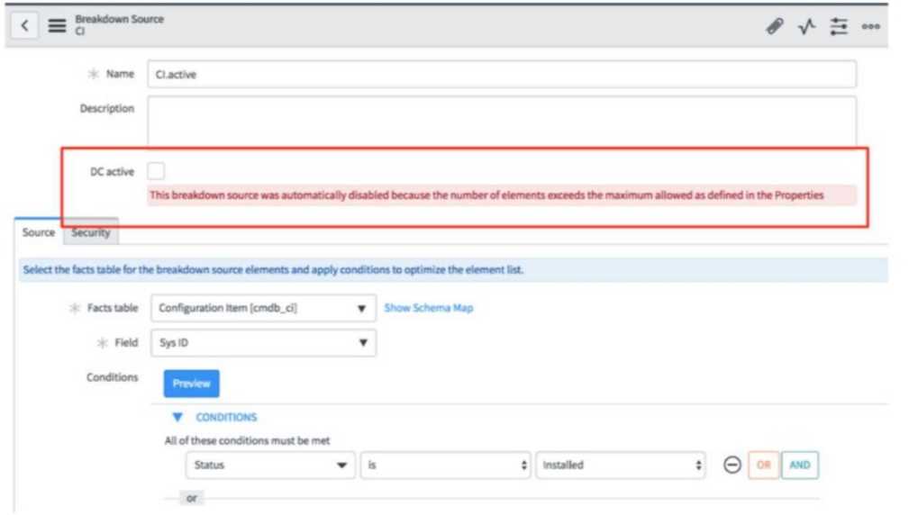 ServiceNow CIS PA question