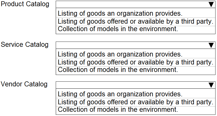 ServiceNow CIS SAM question
