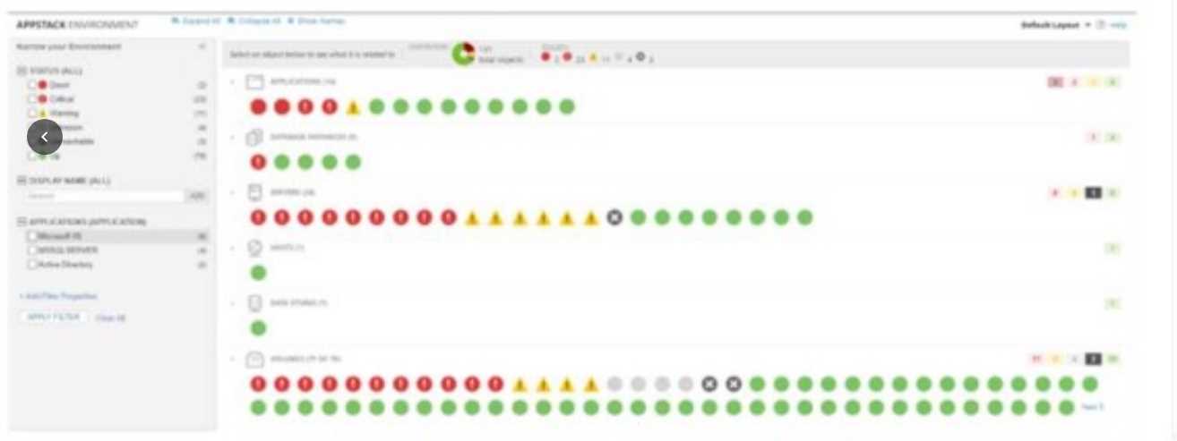 SolarWinds Observability Self Hosted Fundamentals question