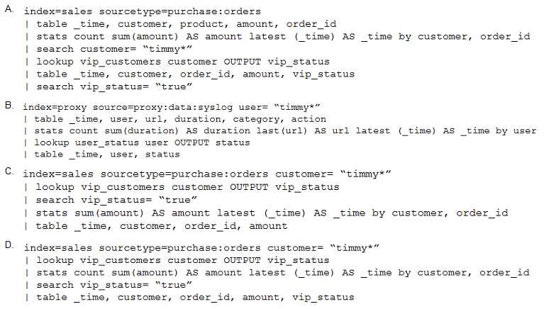 Splunk SPLK 3003 question