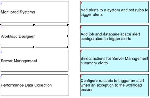 TERADATA TDVAN5 question