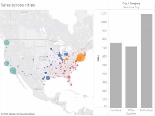 Tableau TDA C01 question