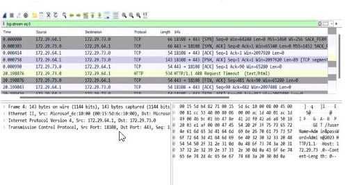 CNSP practice exam questions