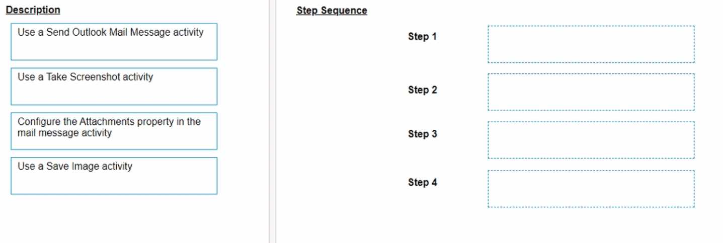 UiPath UiPath ADAv1 question
