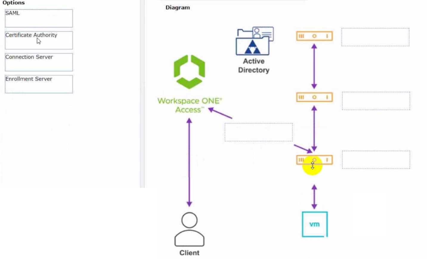 VMWARE 2v0 51 question
