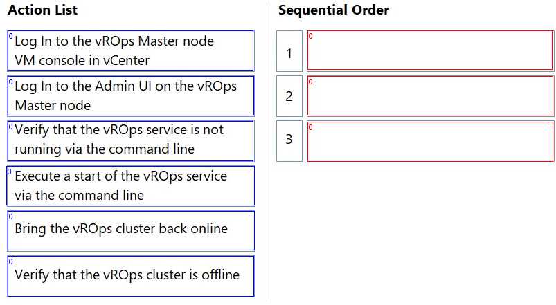 VMware 2V0 32 question