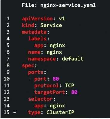VMware 2V0 71 question