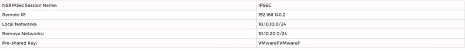 VMware 3V0 41 question