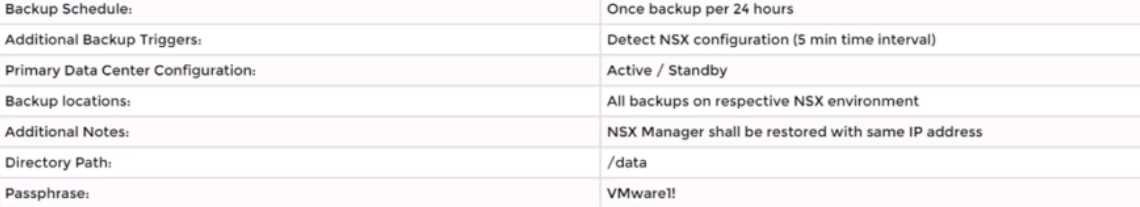 VMware 3V0 41 question