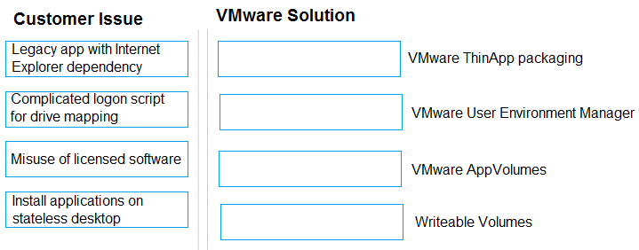 VMware 3V0 752 question