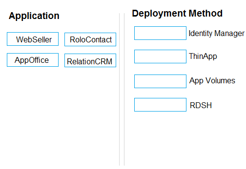 VMware 3V0 752 question