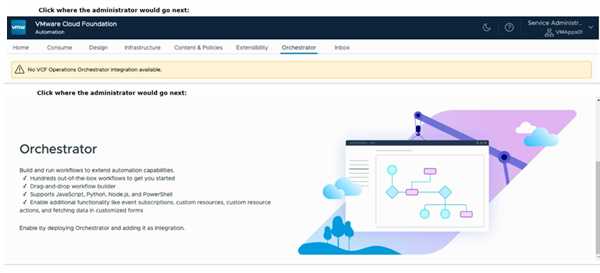 Free 3V0-21.25 Practice Test Questions and Answers (2026) VMware 3V0 21.25 question