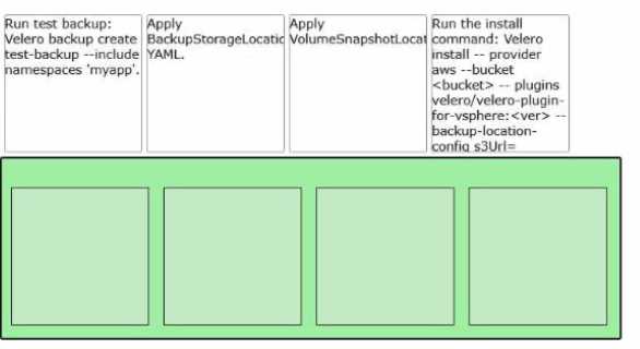 Free 3V0-24.25 Practice Test Questions and Answers (2026) VMware 3V0 24.25 question