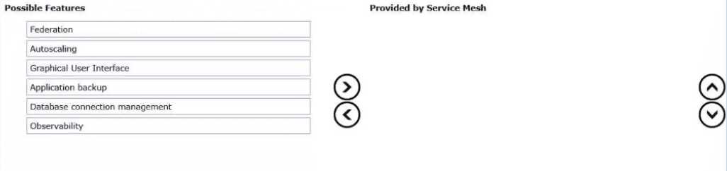 Free 3V0-24.25 Practice Test Questions and Answers (2026) VMware 3V0 24.25 question