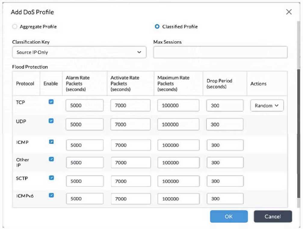 Free VNX301 Practice Test Questions and Answers (2026) Versa Networks VNX301 question