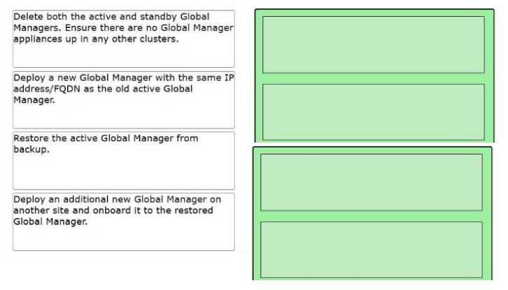VmWare 3V0 25 question