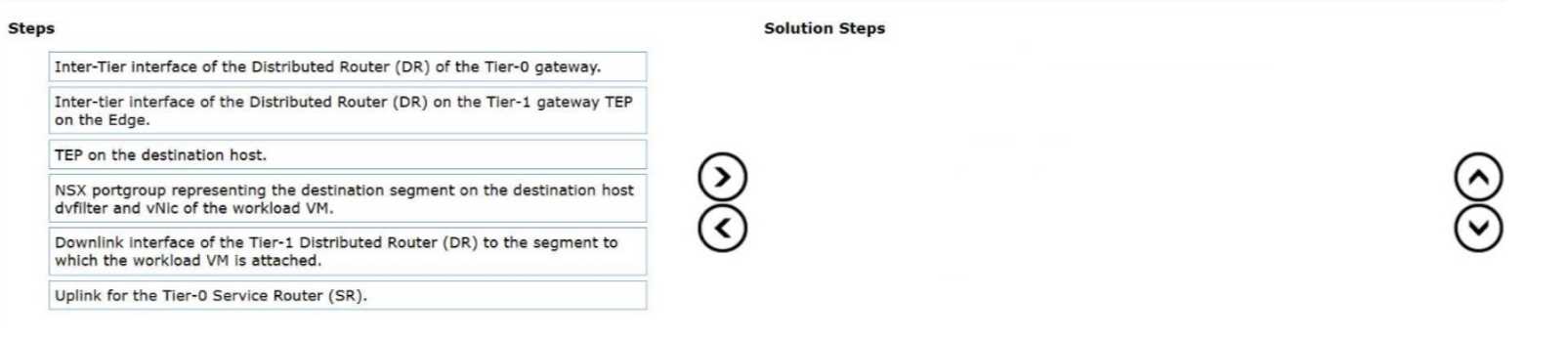 VmWare 3V0 25 question