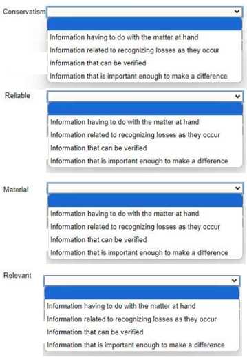 WGU Accounting for Decision Makers question
