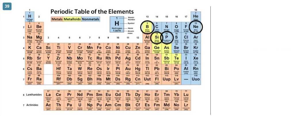 WGU Integrated Physical Sciences (MTC1) question