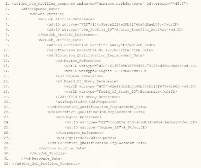 Workday-Pro-Integrations practice exam questions