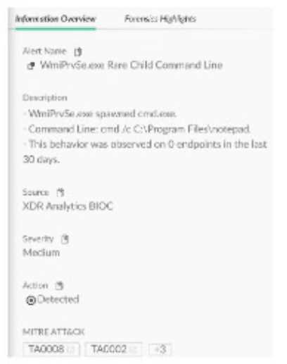 Palo Alto Networks Certified XDR Engineer question