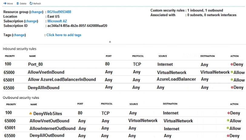 Microsoft AZ-104 Exam Questions exam question