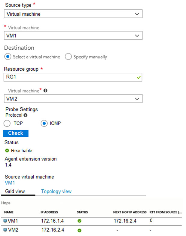 Microsoft AZ-104 Exam Questions exam question