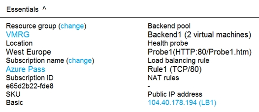 Microsoft AZ-104 Exam Questions exam question