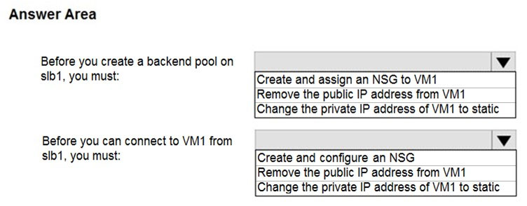 Microsoft AZ-104 Exam Questions exam question