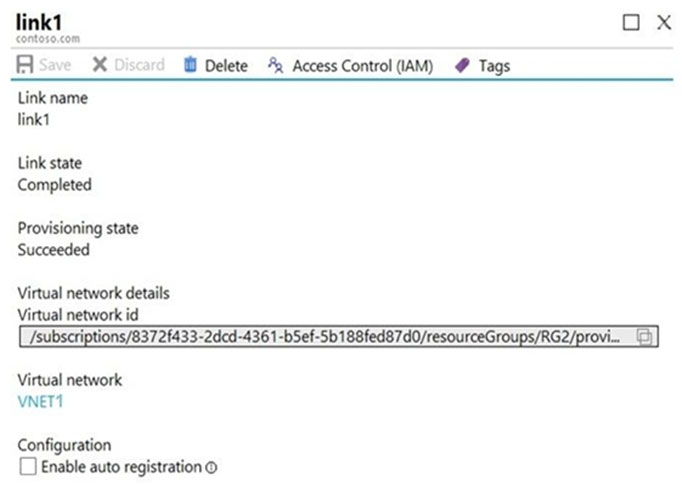 Microsoft AZ-104 Exam Questions exam question