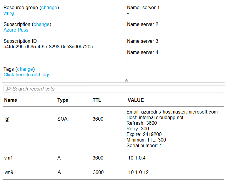 Microsoft AZ-104 Exam Questions exam question