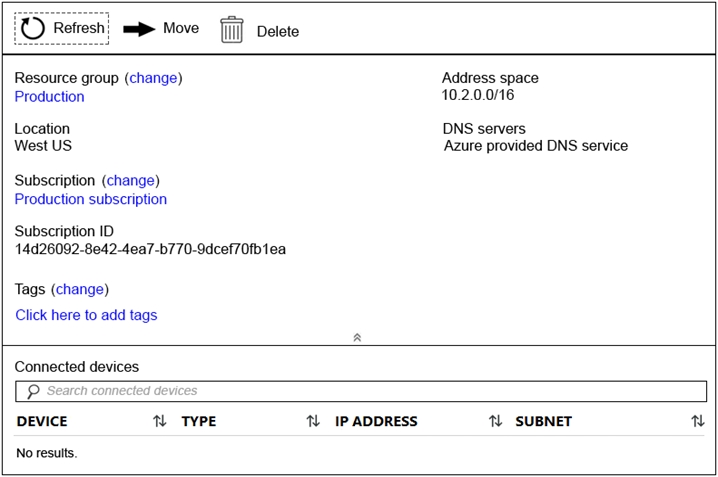 Microsoft AZ-104 Exam Questions exam question