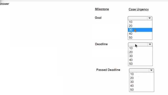 Pegasystems PEGACPBA88V1 question