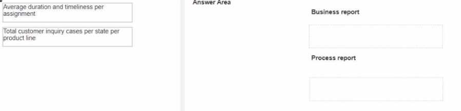 PEGACPBA88V1 practice exam questions