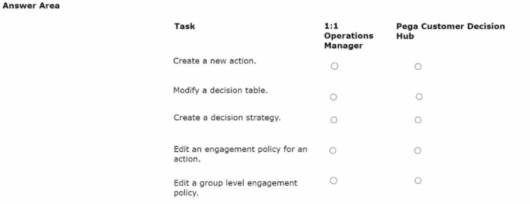 PEGACPDC88V1 practice exam questions