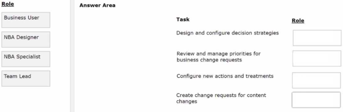 Pegasystems PEGACPDC88V1 question