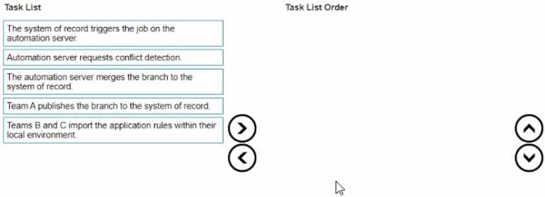 Pegasystems PEGACPLSA88V1 question