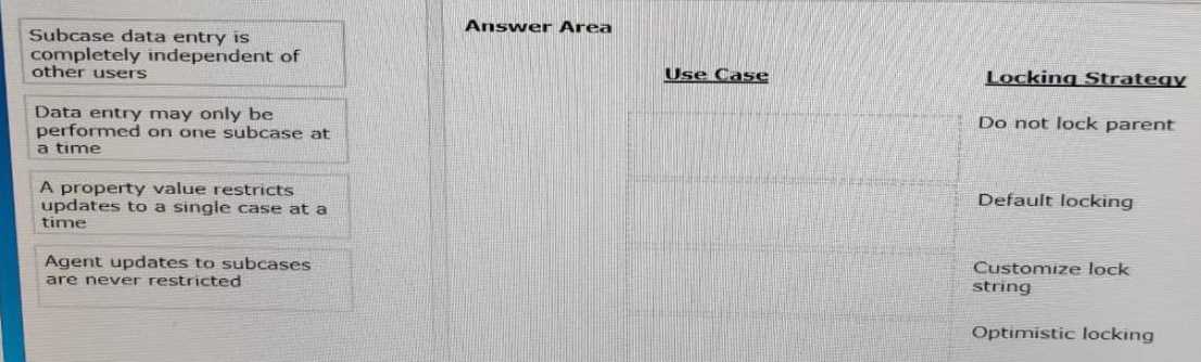 PEGACPLSA88V1 practice exam questions