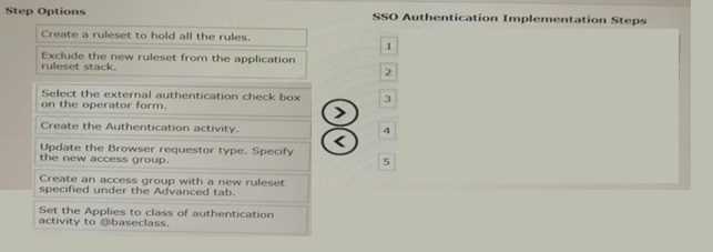 Pegasystems PEGACPLSA88V1 question