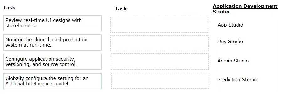 Pegasystems PEGACPLSA88V1 question