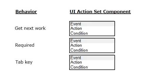 PEGACPSA88V1 practice exam questions