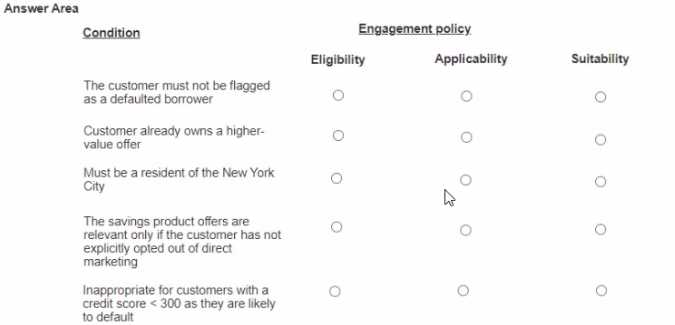 Pegasystems PEGAPCDC87V1 question