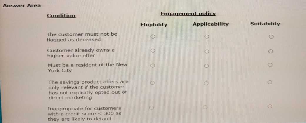 Pegasystems PEGAPCDC87V1 question