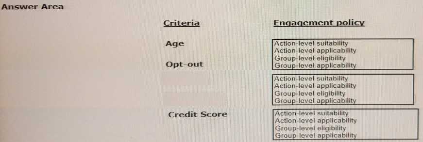 Pegasystems PEGAPCDC87V1 question