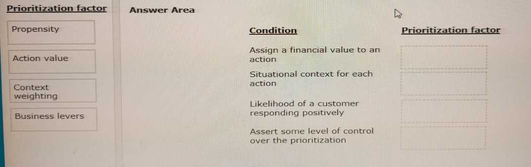 Pegasystems PEGAPCDC87V1 question