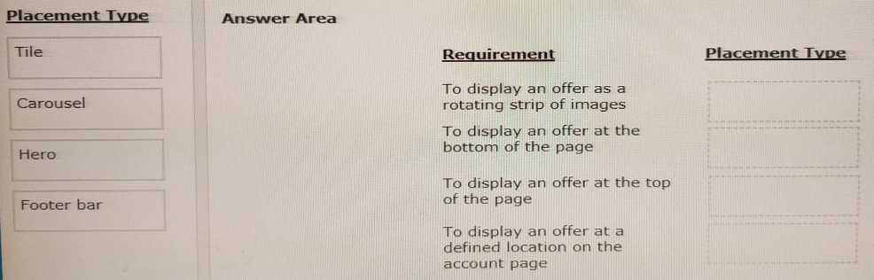 Pegasystems PEGAPCDC87V1 question