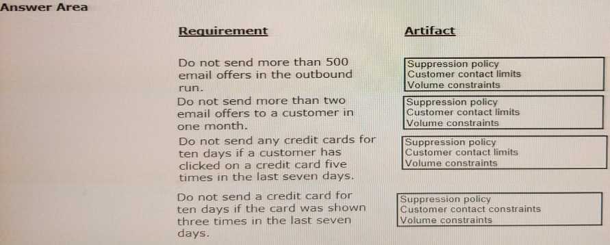 Pegasystems PEGAPCDC87V1 question