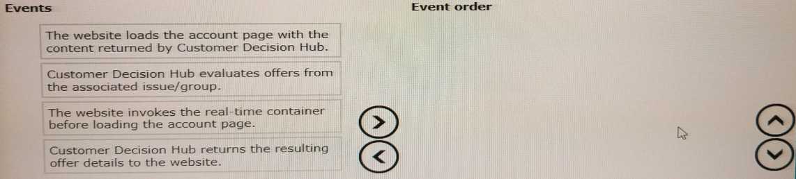 Pegasystems PEGAPCDC87V1 question
